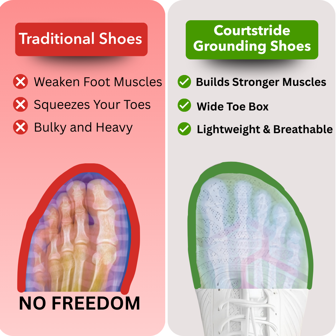 CourtStride™ Grounding Recovery Shoes