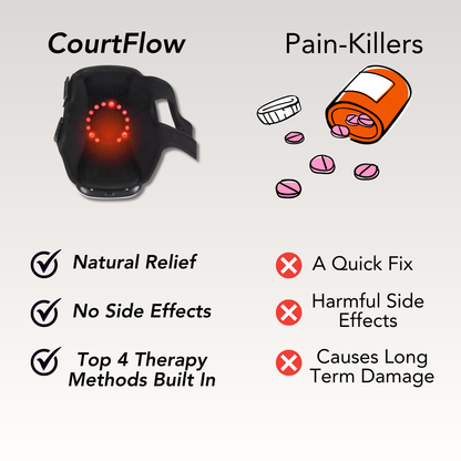 CourtFlow™ Athletic Massager