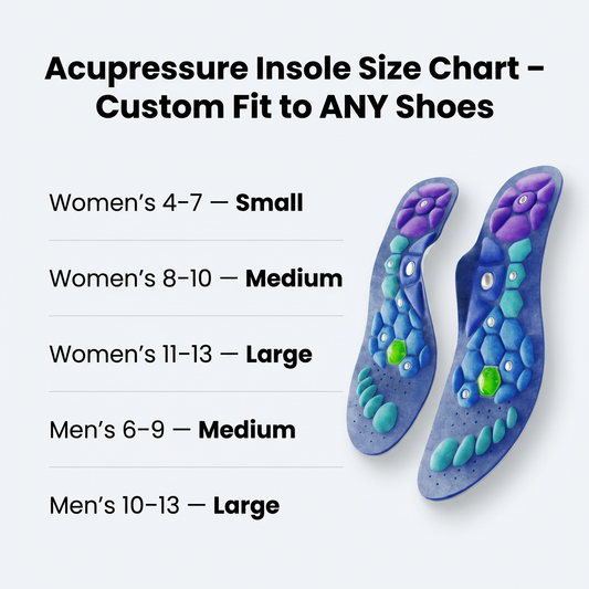 Courtstride Acupressure Insoles